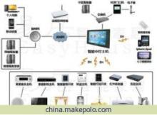 佛山市南海易力創(chuàng)計(jì)算機(jī)系統(tǒng)集成服務(wù) 價(jià)格、廠家與家居用品代理解析